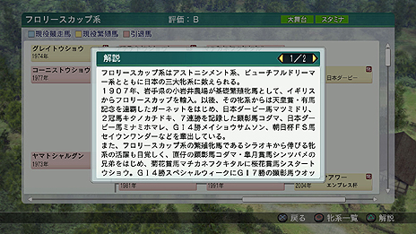 画像集#011のサムネイル/「ウイポ」シリーズの“集大成”となる「Winning Post 8」が発表。PC版が2014年2月28日,PS3版/PS Vita版が同3月27日に発売