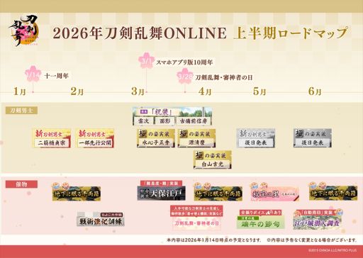 画像ギャラリー No.003のサムネイル画像 / 「刀剣乱舞ONLINE」が本日で11周年。新たな刀剣男士「二筋樋貞宗」(CV:田所陽向)が期間限定で鍛刀に登場