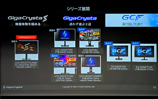 画像ギャラリー No.006のサムネイル画像 / 創業50周年を迎えたIOデータ。ゲーミングディスプレイ「GigaCrysta」は製品を選びやすい3シリーズ展開に