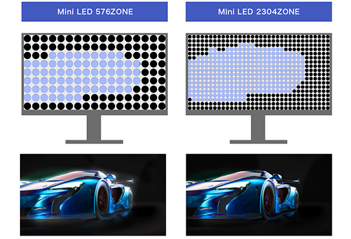 画像ギャラリー No.004のサムネイル画像 / 映像表現力が高まったMini LED 4K液晶ディスプレイがIOデータから3月中旬発売。フルHD/360Hz表示が可能なデュアルモード対応