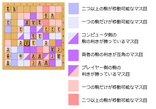 画像ギャラリー No.009のサムネイル画像 / App Pass版「銀星将棋 強天怒闘風雷神 for App Pass」が配信中