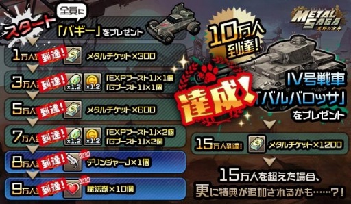 画像ギャラリー No.001のサムネイル画像 / 「メタルサーガ」事前登録者数10万人を突破。特典にIV号戦車「バルバロッサ」追加