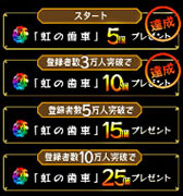 画像ギャラリー No.004のサムネイル画像 / セガゲームスが最大4人の協力プレイを楽しめる「モンスターギア」を発表。ゲーム内アイテムやJTB旅行券をもらえる事前登録もスタート