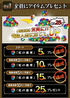 画像ギャラリー No.004のサムネイル画像 / 「モンスターギア」事前登録者7万人を達成。10万人突破の特典は神戸牛