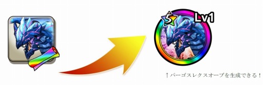 画像ギャラリー No.001のサムネイル画像 / 「モンスターギア」事前登録で★5パーゴスレクスオーブのレシピをプレゼント