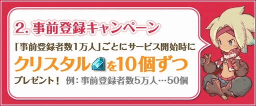 画像ギャラリー No.006のサムネイル画像 / 「フィンガーナイツ」英雄騎士を手に入れる方法を公開。事前登録キャンペーン実施中
