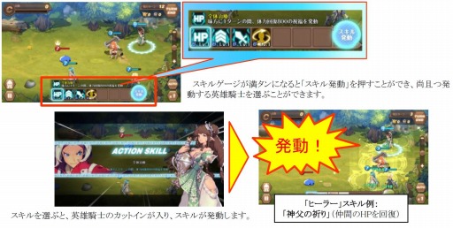 画像ギャラリー No.001のサムネイル画像 / 「フィンガーナイツ」仲間となる英雄騎士達のスキルの一部を公開