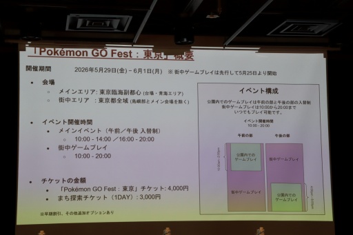 画像ギャラリー No.002のサムネイル画像 / 「ポケモンGO」のリアルイベント「Pokémon GO Fest:東京」は2026年5月25日から6月1日にかけて開催。メインエリアはお台場海浜公園を中心に展開