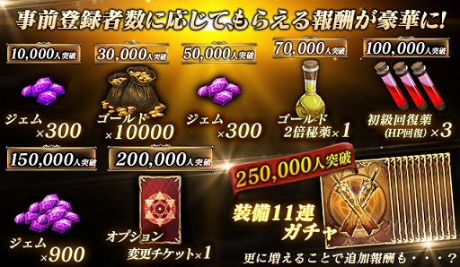 画像ギャラリー No.003のサムネイル画像 / スマホ向けアクションRPG「ロストキングダム」の公式サイトがオープン。事前登録およびクローズドβテスト参加者の募集が本日開始