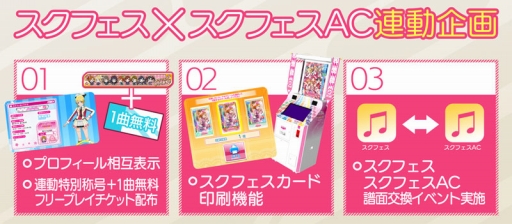 画像ギャラリー No.034のサムネイル画像 / ゲームセンターへμ'sに会いに行こう。「ラブライブ！スクールアイドルフェスティバル 〜after school ACTIVITY〜」の遊び方を紹介