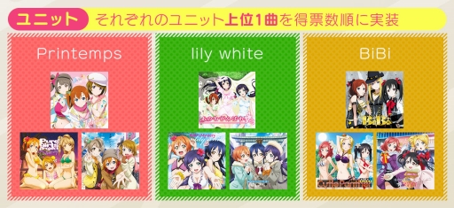 画像ギャラリー No.040のサムネイル画像 / ゲームセンターへμ'sに会いに行こう。「ラブライブ！スクールアイドルフェスティバル 〜after school ACTIVITY〜」の遊び方を紹介