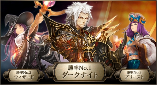 画像ギャラリー No.005のサムネイル画像 / 「RIVAL ARENA VS」，クローズドβテストのフィードバックレポートを公開