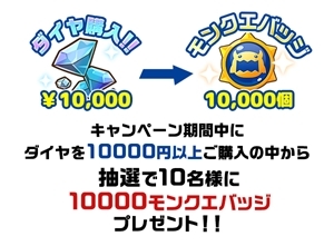 ���������꡼ No.003�Υ���ͥ������ / �֥�󥯥��פǥХå��򽸤���T�ݥ���Ȥȸ򴹤Ǥ��륭���ڡ��󤬼»���