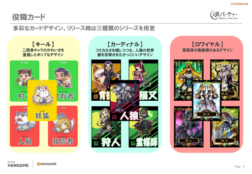 画像集 No.015のサムネイル画像 / PCオンラインゲーム「人狼パーティー」のメディア先行体験会レポート。女流棋士やプロ雀士,准教授ら人狼プレイヤーと腹を探り合ってきた