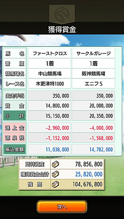 画像ギャラリー No.048のサムネイル画像 / 「ダービースタリオン マスターズ」はサテラビュー内蔵のダビスタ!?　男色ディーノが開発版のインプレッションをお届け