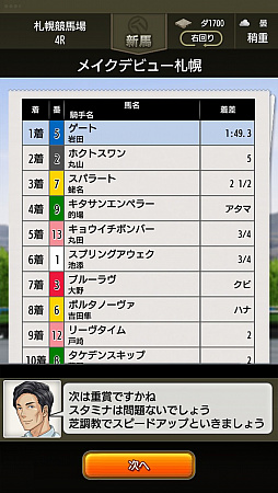 画像ギャラリー No.052のサムネイル画像 / 「ダービースタリオン マスターズ」はサテラビュー内蔵のダビスタ!?　男色ディーノが開発版のインプレッションをお届け