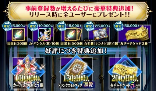 画像ギャラリー No.002のサムネイル画像 / 「アルテイルクロニクル」の事前登録者数が5万人を達成。追加特典が発表に。20万人達成でガチャチケット5枚をプレゼント