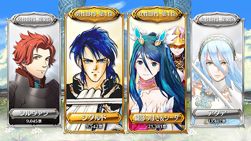 画像ギャラリー No.002のサムネイル画像 / 「ファイアーエムブレム ヒーローズ」は本日で配信9周年。記念キャンペーンや総選挙の結果など最新情報が一挙公開に