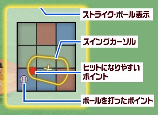 画像ギャラリー No.004のサムネイル画像 / 「プロ野球バーサス」,「2019年 SEASON.2」が本日開幕。無料MEGABOXキャンペーン実施