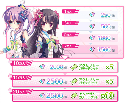 画像ギャラリー No.003のサムネイル画像 / 「Re:ステージ!プリズムステップ」の事前登録が受付開始