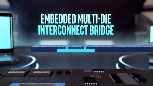 New Intel Core Processor Combines High-Performance CPU with Discrete Graphics