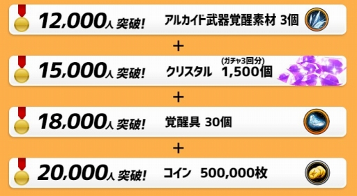 画像ギャラリー No.002のサムネイル画像 / 「アビストライブ」，事前登録1万人突破。特典に「SR アルカイドの欠片×60」を追加