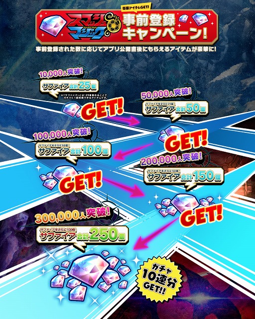 画像ギャラリー No.004のサムネイル画像 / 「スマッシュ&マジック」,事前登録者数が20万人を突破。Google Playでも事前登録受付が開始