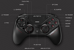  No.002Υͥ / ASTRO GamingPCPS4ξбΥѥåɡASTRO C40 TRפȯ䡣D-PadȺʥƥåؤʤɡ¿ǽ˿ä