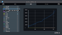 画像ギャラリー No.010のサムネイル画像 / 明日発売「シティーズ：スカイライン PlayStation 4 Edition」を紹介。住民達の生活がリアルに描かれた都市開発SLG