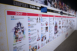 画像ギャラリー No.011のサムネイル画像 / 「シノマス展 81ナルEXPO」レポート。ステージでは「閃乱カグラ」シリーズの最新作「PROJECT N」の制作も発表