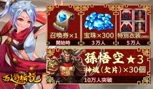 画像ギャラリー No.007のサムネイル画像 / MMO要素が盛り込まれたアクションRPG「西遊伝説」，事前登録受付を開始