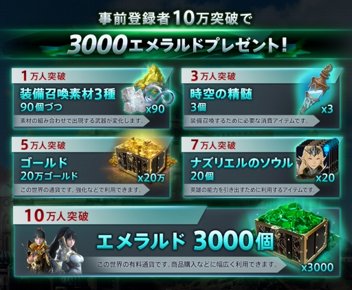 画像ギャラリー No.004のサムネイル画像 / 「ハンドレッドソウル」の配信開始は2019年7月17日。事前登録者数10万人突破を記念した新プロモーションムービーが公開に