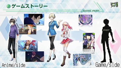 画像ギャラリー No.017のサムネイル画像 / スマホ向けアプリ「LayereD Stories 0」が事前登録受付をスタート。アニメの主題歌を担当するボーカリストのオーディション最終審査も開始