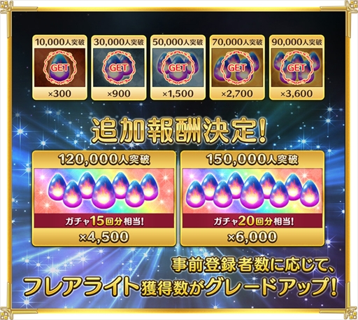 画像ギャラリー No.002のサムネイル画像 / 「あいりすミスティリア!」,事前登録者数が10万人を突破。報酬枠の追加が決定