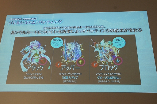 画像集 No.009のサムネイル画像 / 「クロノ ブリゲード」は4月18日から配信! 小野賢章さんら主要声優陣も登壇した“完成披露の宴”をレポート