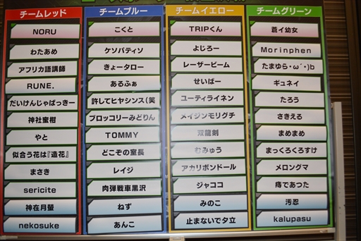 画像集 No.006のサムネイル画像 / ボーダーブレイクの春の施策が明らかに。「エースボーダー頂上決戦チーム分け抽選会&出張版ボーダーブレイクのボ!in セガフェス」レポート