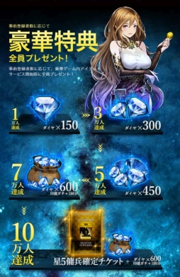 画像ギャラリー No.003のサムネイル画像 / スマホ向けRPG「ブラウンダスト」，日本向け事前登録を本日開始