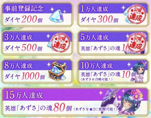 画像ギャラリー No.003のサムネイル画像 / スマホ向けMMORPG「暁のエピカ -Union Brave-」，先行テストが3月8日にスタート＆参加者の募集を開始。事前登録者数は5万人を超える