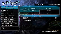 画像集 No.040のサムネイル画像 / 血に狂う少女達の物語ふたたび。より過激に洗練された3DダンジョンRPG「神獄塔 メアリスケルター2」プレイレポート