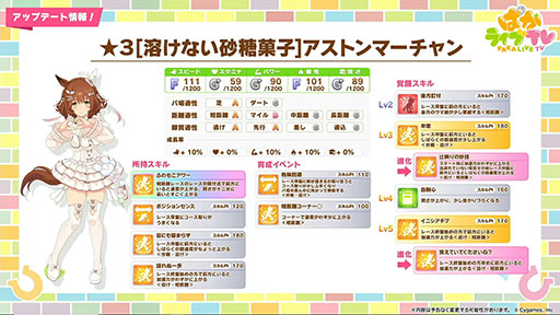 ���������꡼ No.002�Υ���ͥ������ / �֥���̼�ס��Х�󥿥�������Ρ�3�����ȥ�ޡ�����󡤡�3��ޥ˥󥼥ե�����1��31���˼�����SSR���������SSR�����Υǥ����������о�