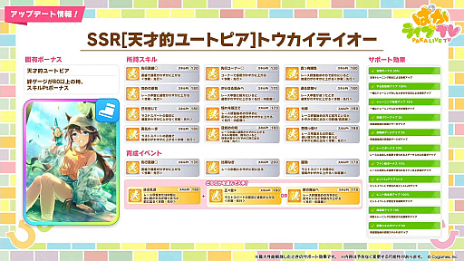 画像ギャラリー No.006のサムネイル画像 / ルネの月刊ウマ娘通信第17回：新育成シナリオ「ごくらく♪ゆこま温泉郷」がついにリリース！ 今回のウイニングライブは演歌調！？