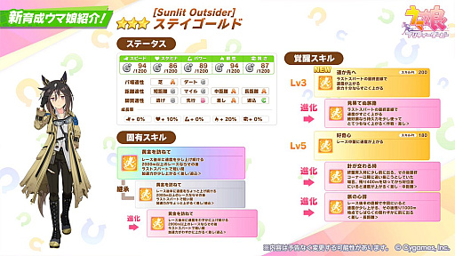 画像ギャラリー No.008のサムネイル画像 / ルネの月刊ウマ娘通信第19回：CM「風来坊ウマ娘」が公式で最も視聴された動画に！？ フォーエバーヤング号が年度代表馬を含む3冠を受賞