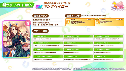 画像ギャラリー No.003のサムネイル画像 / 「ウマ娘 プリティーダービー」，正月新衣装の★3バブルガムフェローを実装。SSRキングヘイロー（根性）も新サポートとしてピックアップ