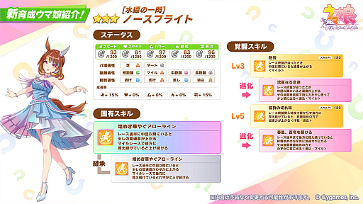 画像ギャラリー No.003のサムネイル画像 / 「ウマ娘」，ドロワ新衣装の「サクラバクシンオー」「ノースフライト」を本日実装。「スペシャルウィーク」の覚醒Lv6とLv7も開放に