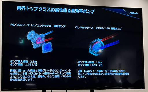 画像ギャラリー No.018のサムネイル画像 / いよいよASRock製ゲーマー向けディスプレイが国内発売へ。有機ELパネル採用の上位モデルも展開