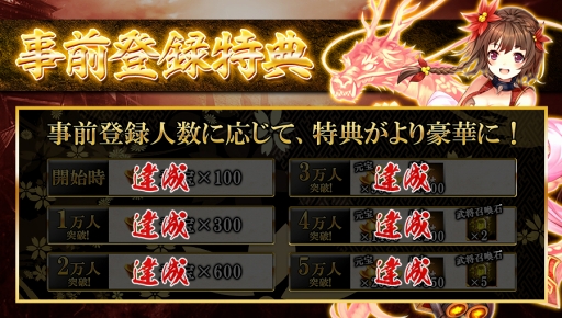 画像ギャラリー No.009のサムネイル画像 / 爽快アクションが体験できる三国異聞伝RPG「名将三国」,正式サービス開始