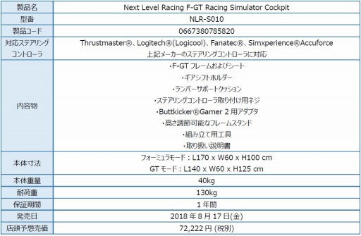  No.005Υͥ / եߥ饫GT2Υɥ饤ӥ󥰥ݥ祷꤬ǽNext Level RacingɡȥåȤޥʡ