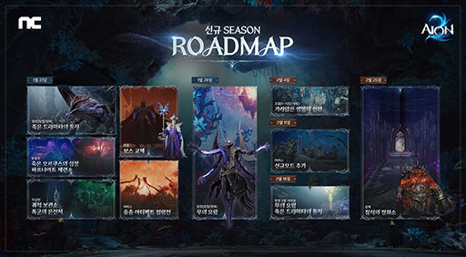 画像ギャラリー No.002のサムネイル画像 / 「AION2」の累計売上が1000億ウォン（約108億円）を突破。1月21日に開幕するシーズン2のロードマップも公開に