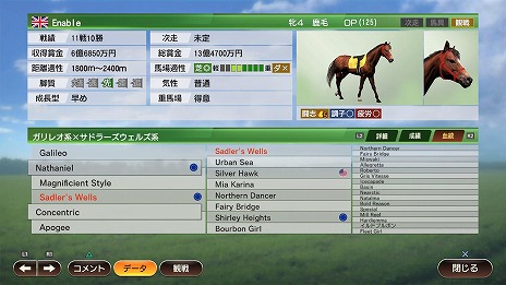 画像集 No.005のサムネイル画像 / 約5年ぶりとなるナンバリング最新作「Winning Post 9」がPC/PS4/Switchで本日発売