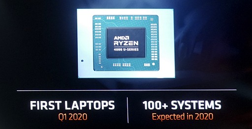#013Υͥ/AMDRyzen 4000꡼Radeon 5600꡼ȯɽޤFreeSyncڤľSmartShiftǾϤΤޤޥΡPCǽ10󥢥å